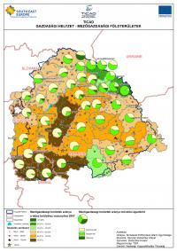 TICAD Gazdasági helyzet - Mezőgazdasági területek