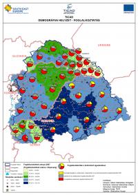 TICAD Demográfiai helyzet - Foglalkoztatás