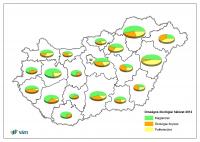 Országos Ökológiai Hálózat elemeinek megoszlása megyénként