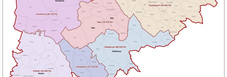 Komárom-Esztergom megye járásai