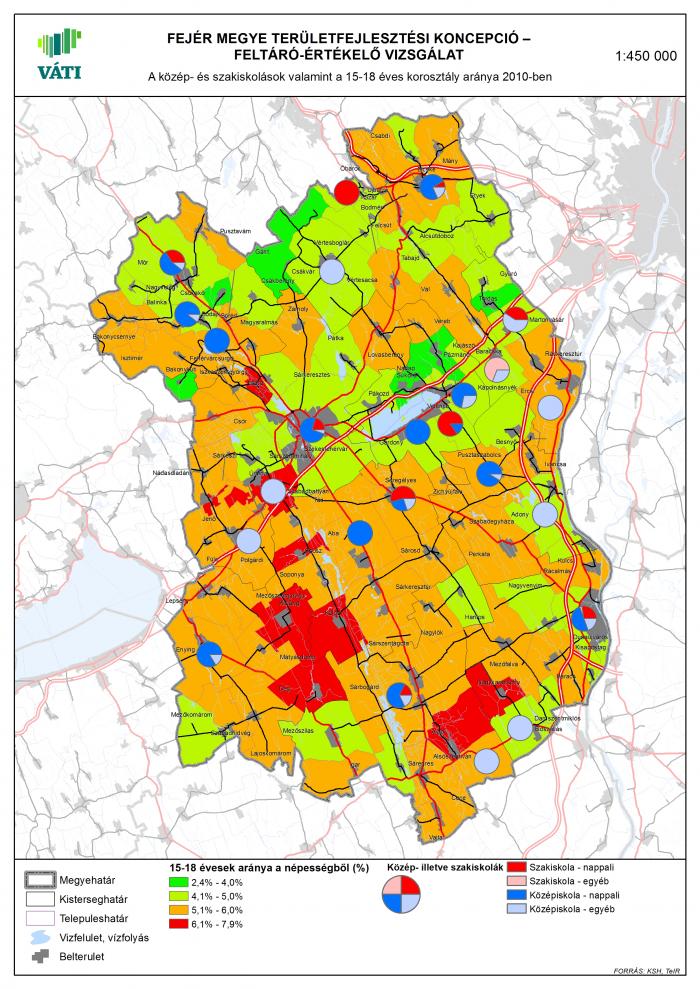 Közép- és szakiskolák száma, 15-18 évesek aránya - Fejér megye