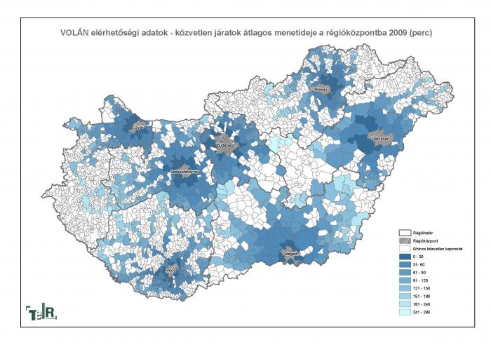 VOLÁN elérhetőségi adatok - közvetlen járatok átlagos menetideje a régióközpontb