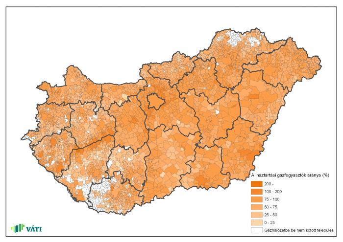 A háztartási gázfogyasztók aránya