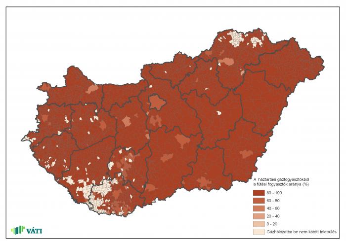 A háztartási gázfogyasztókból a fűtési fogyasztók aránya (%)