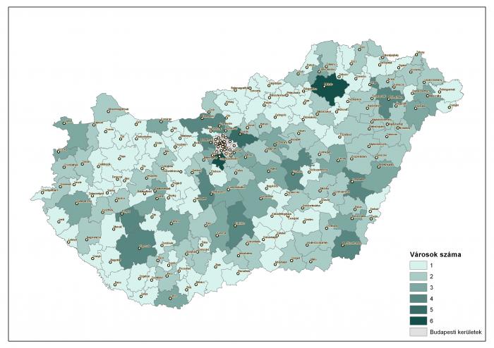 Városok száma a járásokban