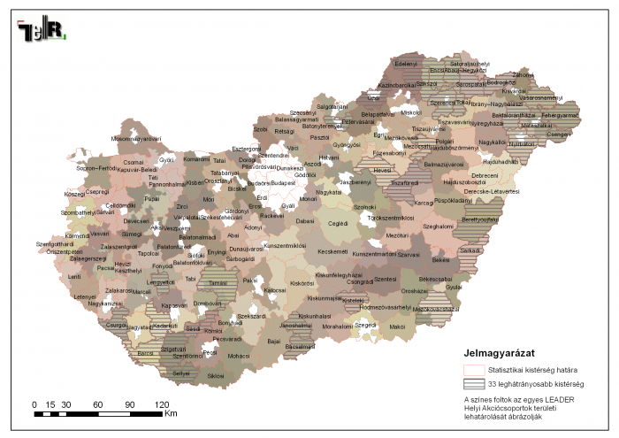 A statisztikai kistérségek és a LEADER helyi akciócsoportok összehasonlítása
