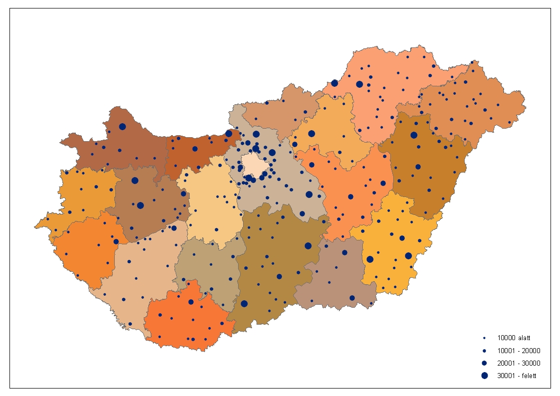 Magyarország városai népességszám szerinti csoportosításban